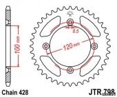 НоменклатураПрисоединенныеФайлы