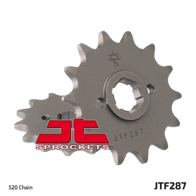 JTF287