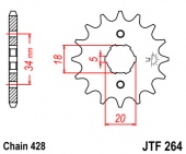 jtf264