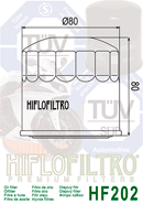 HF202