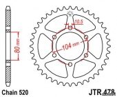 НоменклатураПрисоединенныеФайлы