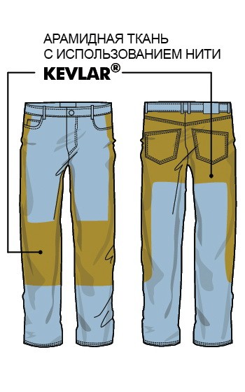 STARKS PYTHON_6