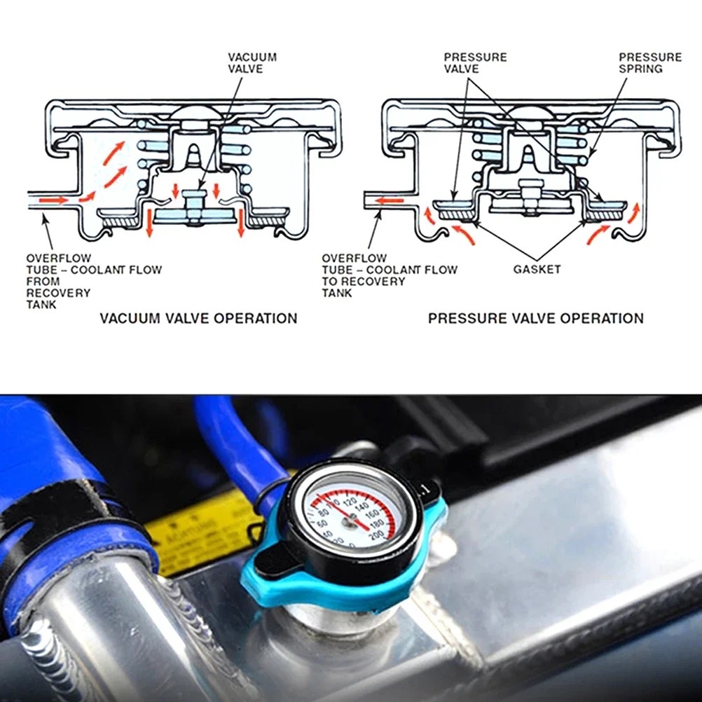 Radiator Cap with display_1