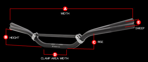 size ZETA handlebar