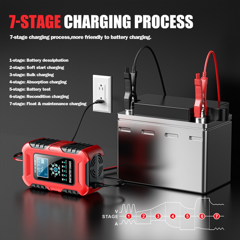 charger intelligent_3