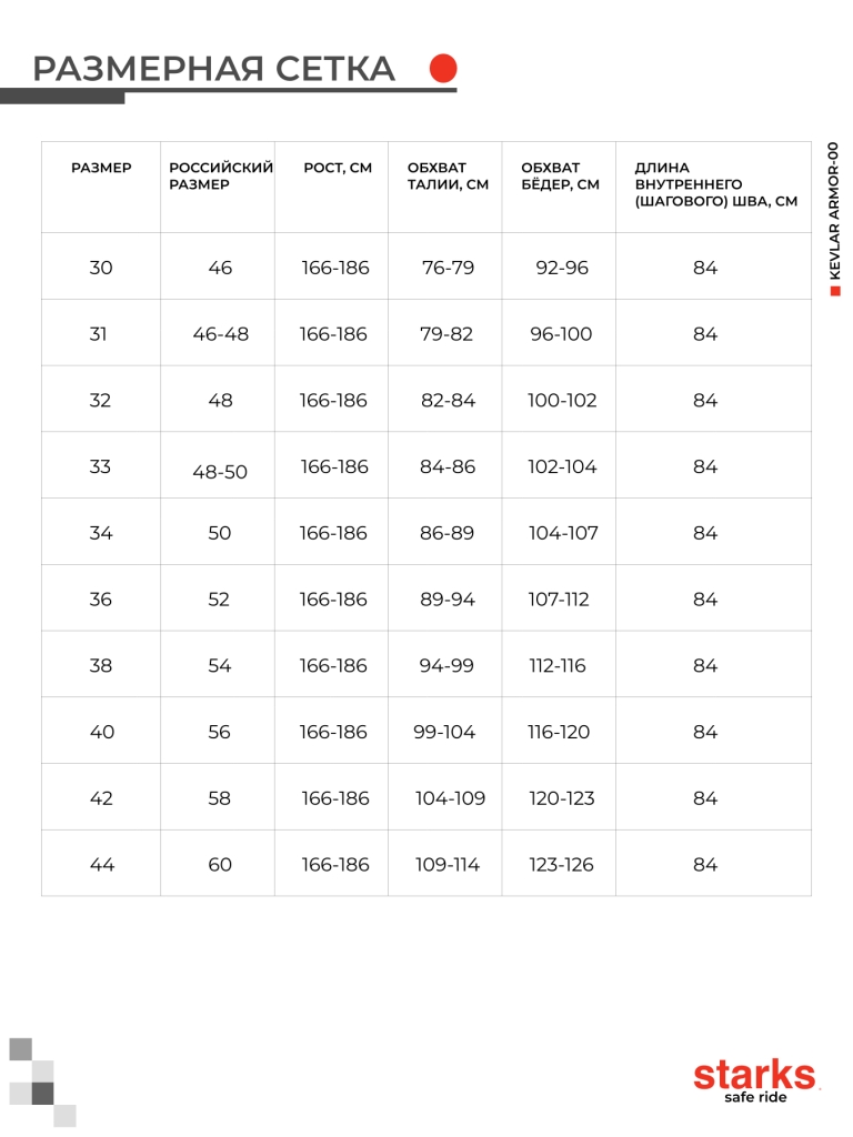 STARKS PYTHON TACTIC NS_1