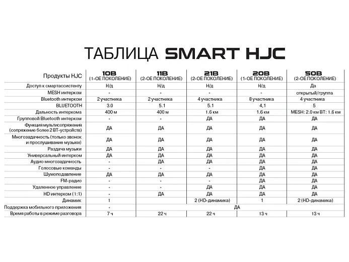 HJC SMART 50B_2