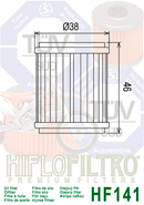 HF141