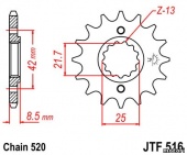НоменклатураПрисоединенныеФайлы